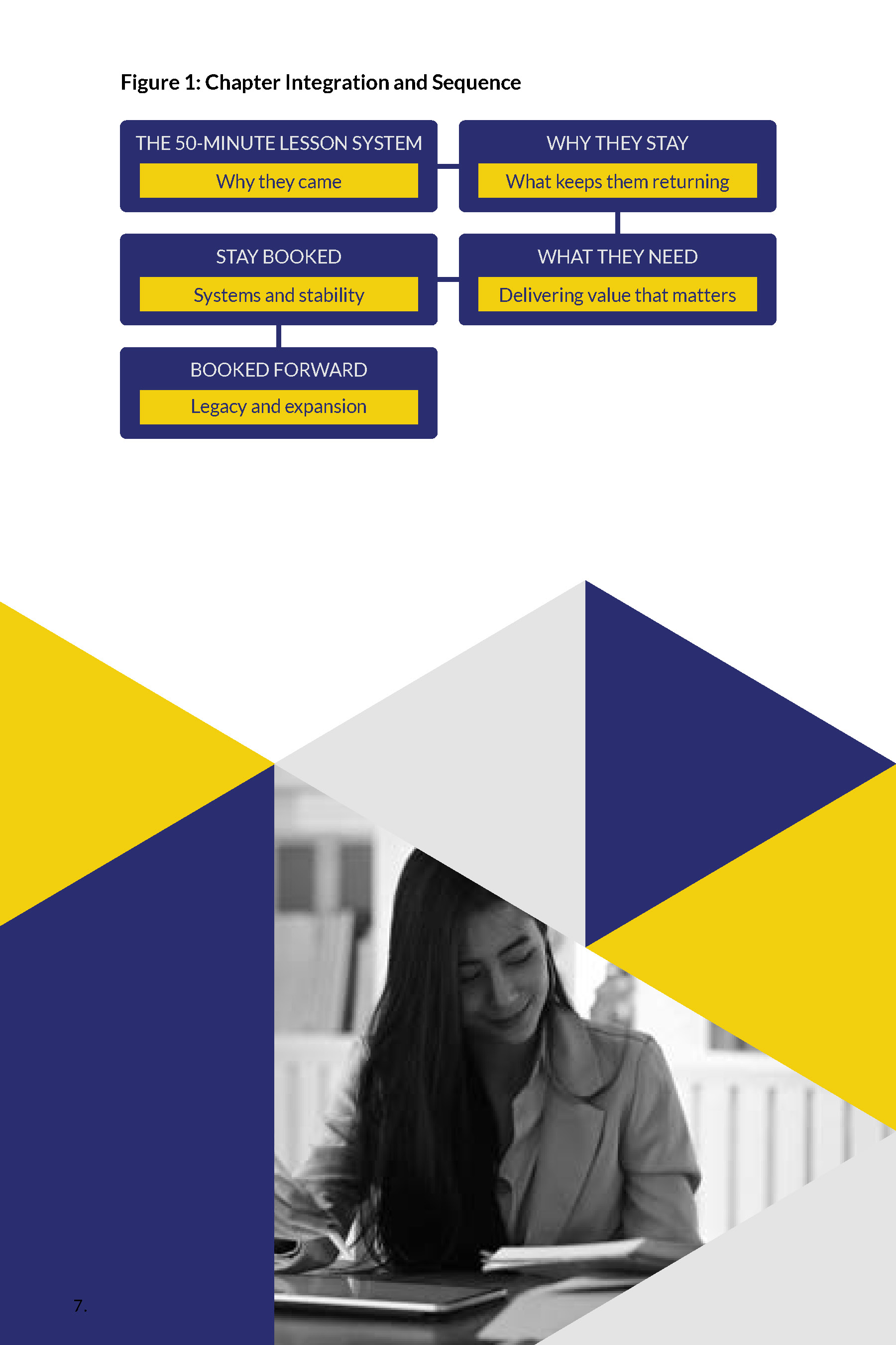 Stay Booked preview page 2